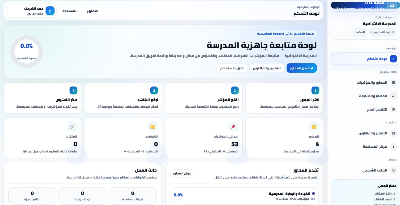 واجهة منصة ETEC